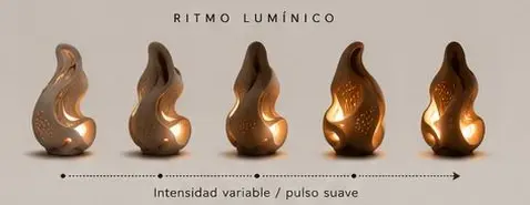 Render 5: cinco estados de la lámpara, de menos a más intensidad.